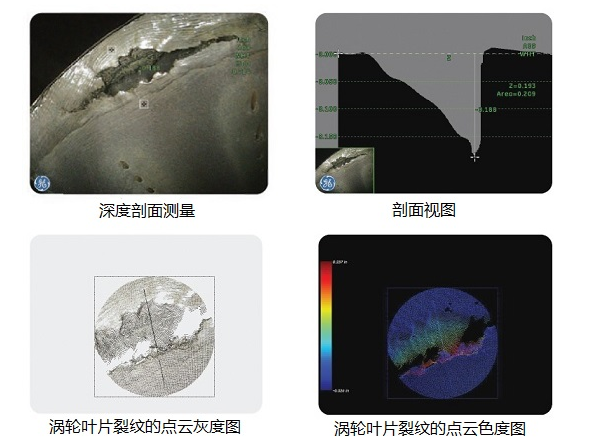 工業(yè)內(nèi)窺鏡生產(chǎn)廠家推薦3D測量工業(yè)視頻內(nèi)窺鏡,提升發(fā)動(dòng)機(jī)孔探檢測效率！