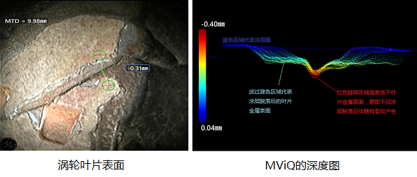 是涂層破損還是材料裂紋?韋林MViQ視頻內(nèi)窺鏡幫您巧識別