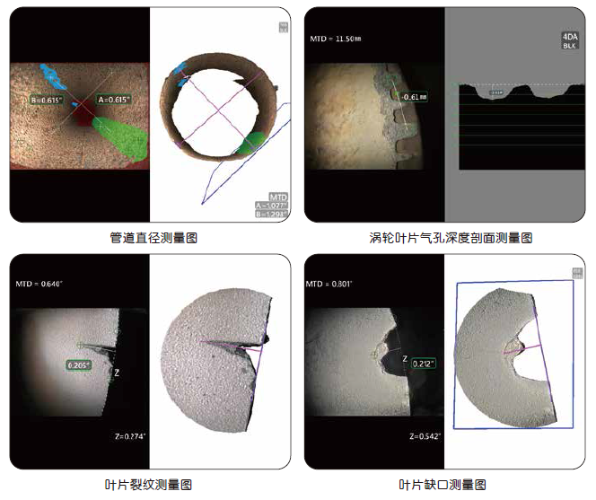 工業(yè)內(nèi)窺鏡測量缺陷示意圖